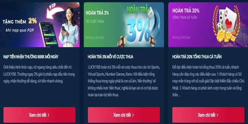 Thưởng nạp lại hàng ngày 09kp88